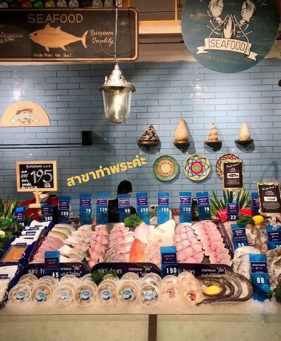 รูปภาพบทความ